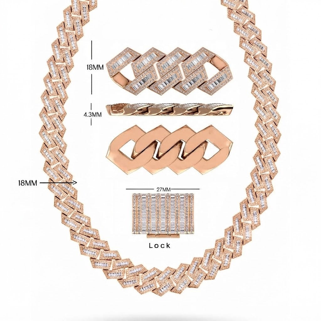18MM Baguette Iced Baguette Round Cuban Link Chain – 4.3MM Geometric Link Pattern