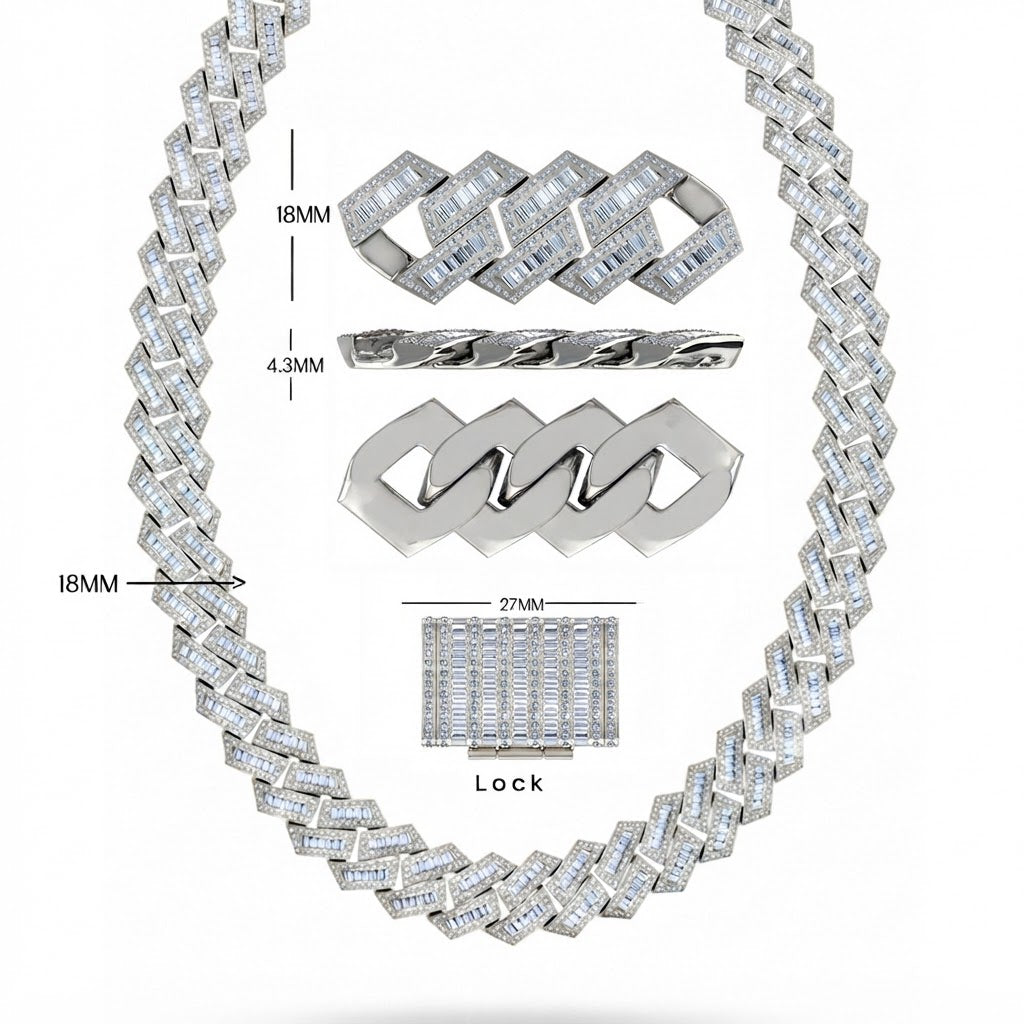 18MM Baguette Iced Baguette Round Cuban Link Chain – 4.3MM Geometric Link Pattern