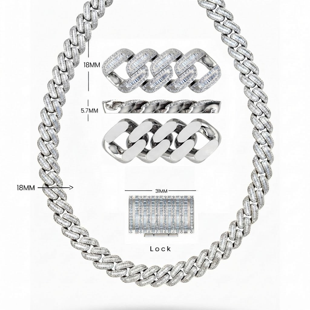 18MM Baguette Pavé Oval Shape Cuban Link Chain – 5.7MM Full Iced Interlocking Pattern